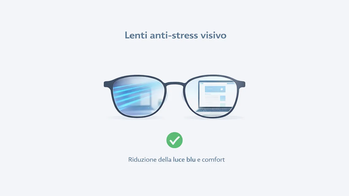 Illustrazione lenti anti-stress visivo
